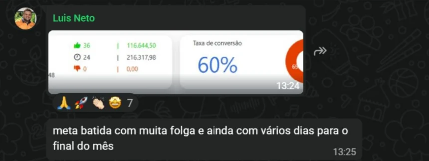 Resultado compartilhado por aluno AFACOM