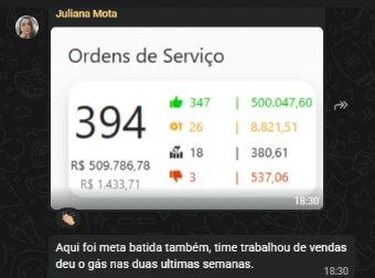 Resultado compartilhado por aluno AFACOM