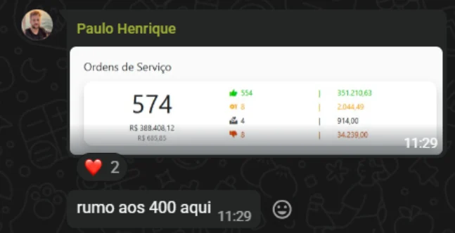Resultado compartilhado por aluno AFACOM