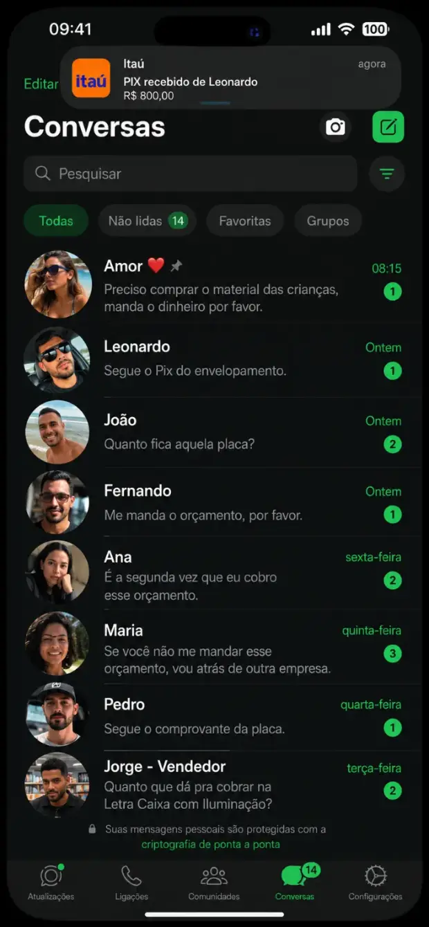 WhatsApp com orçamentos parados
