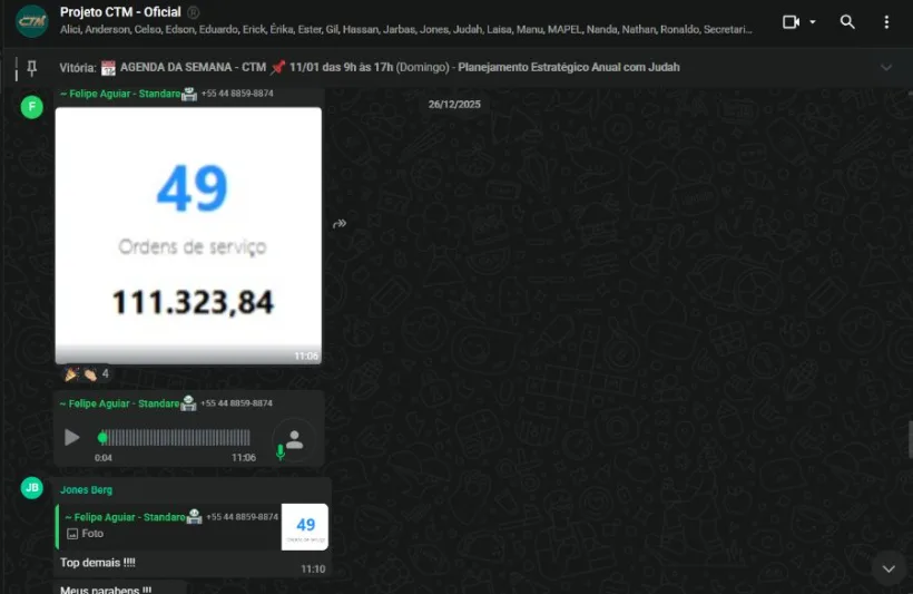 Aluno Felipe Aguiar (Stander): 49 ordens de serviço, R$111.323,84