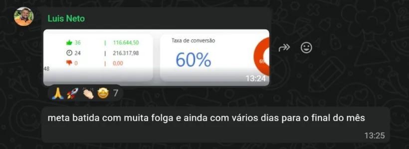 Aluno Luis Neto: 36 aprovados R$116.644,50, taxa de conversão 60% — meta batida com folga